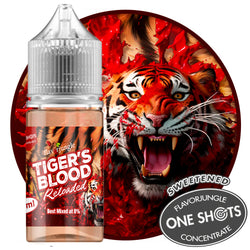 Tiger's Blood Reloaded One Shots