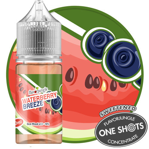 Waterberry Breeze by Rin One Shots Waterberry Breeze by Rin One Shots